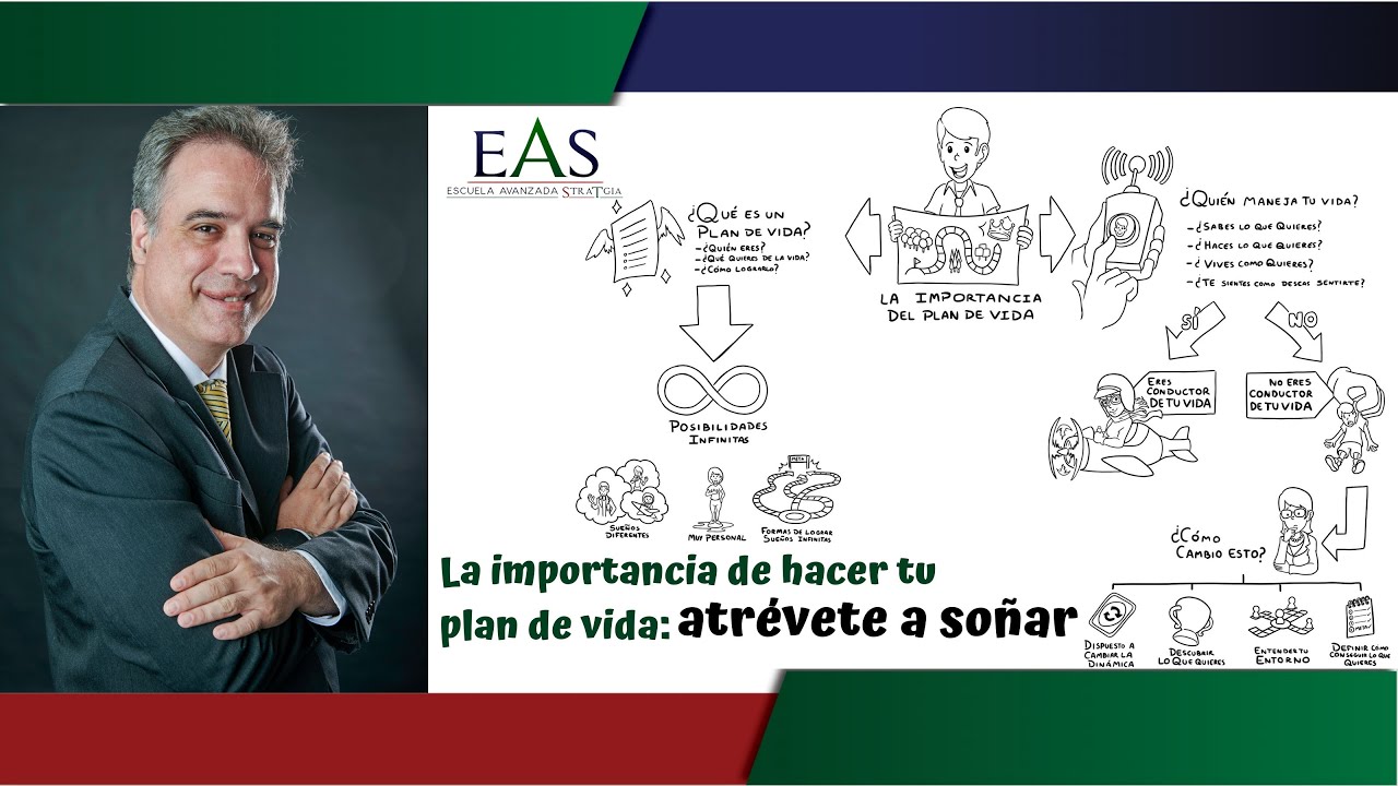 Características y ventajas de contar con un plan de vida profesional