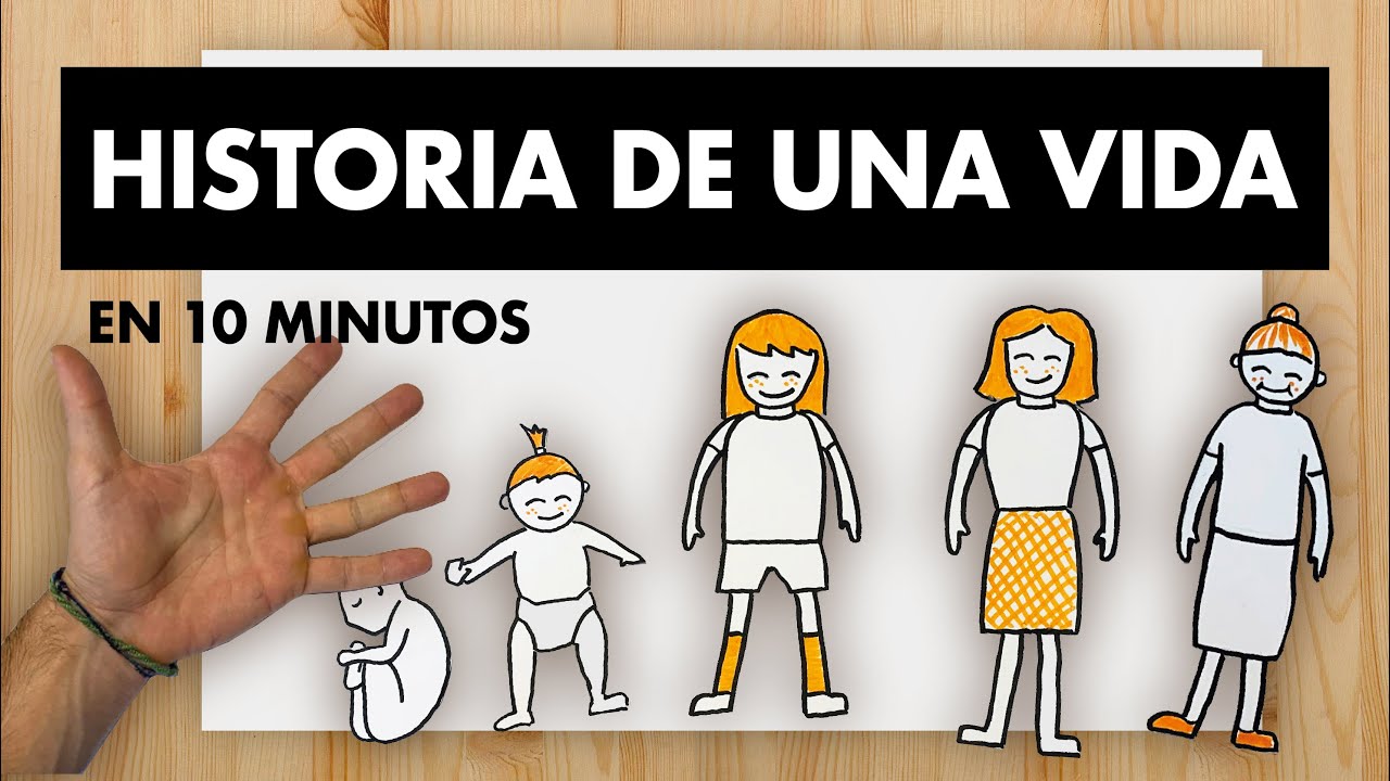 El impacto de la escuela en el desarrollo humano