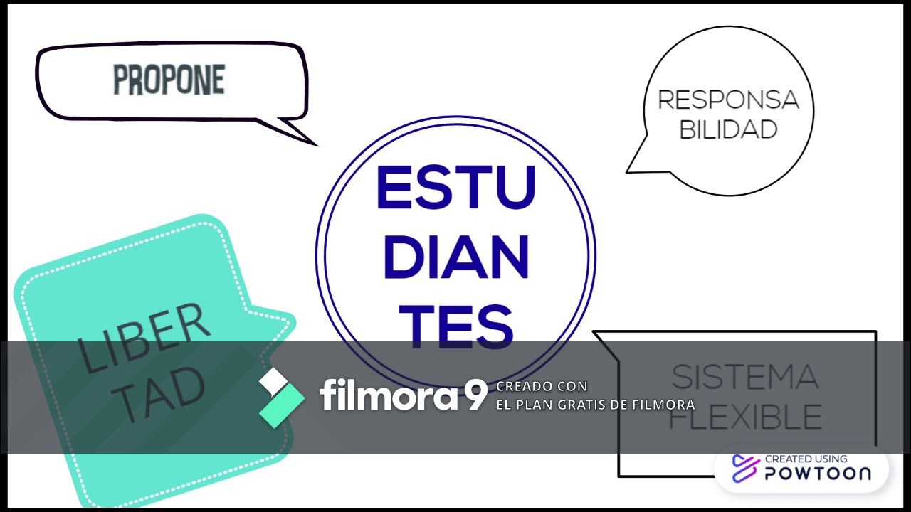 Estrategias de aprendizaje para el estudio independiente