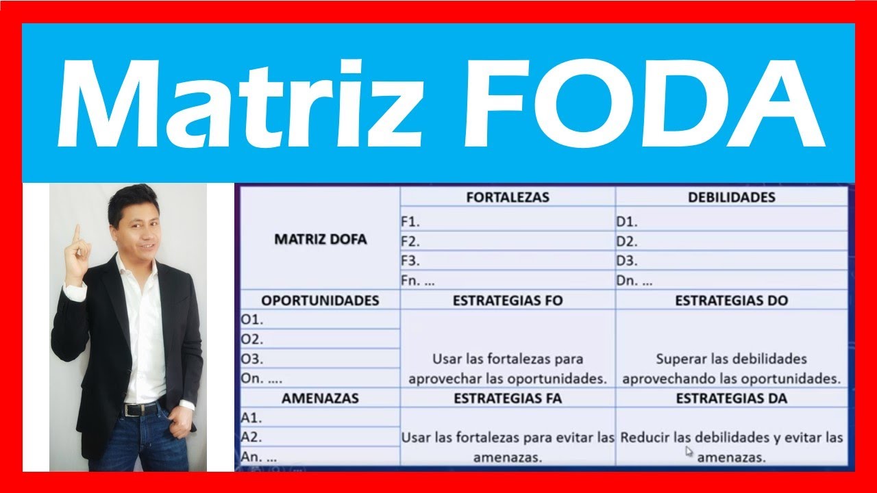 Matriz DOFA en institución educativa