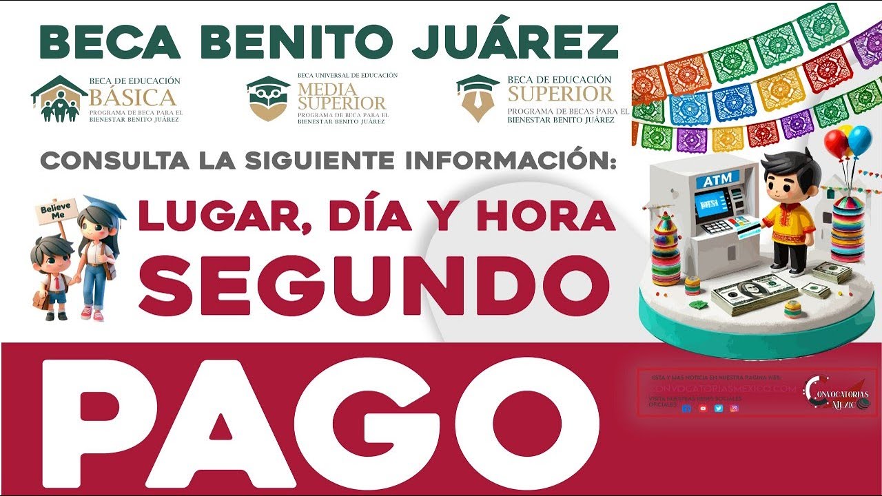 ¿Tu hijo tiene beca Benito Juárez? Descúbrelo aquí