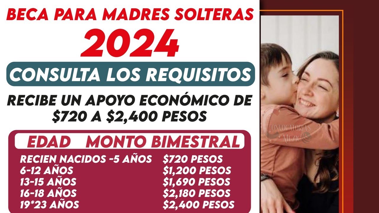 Apoyos para madres solteras en Cancún: ¡Encuentra tu red de apoyo!