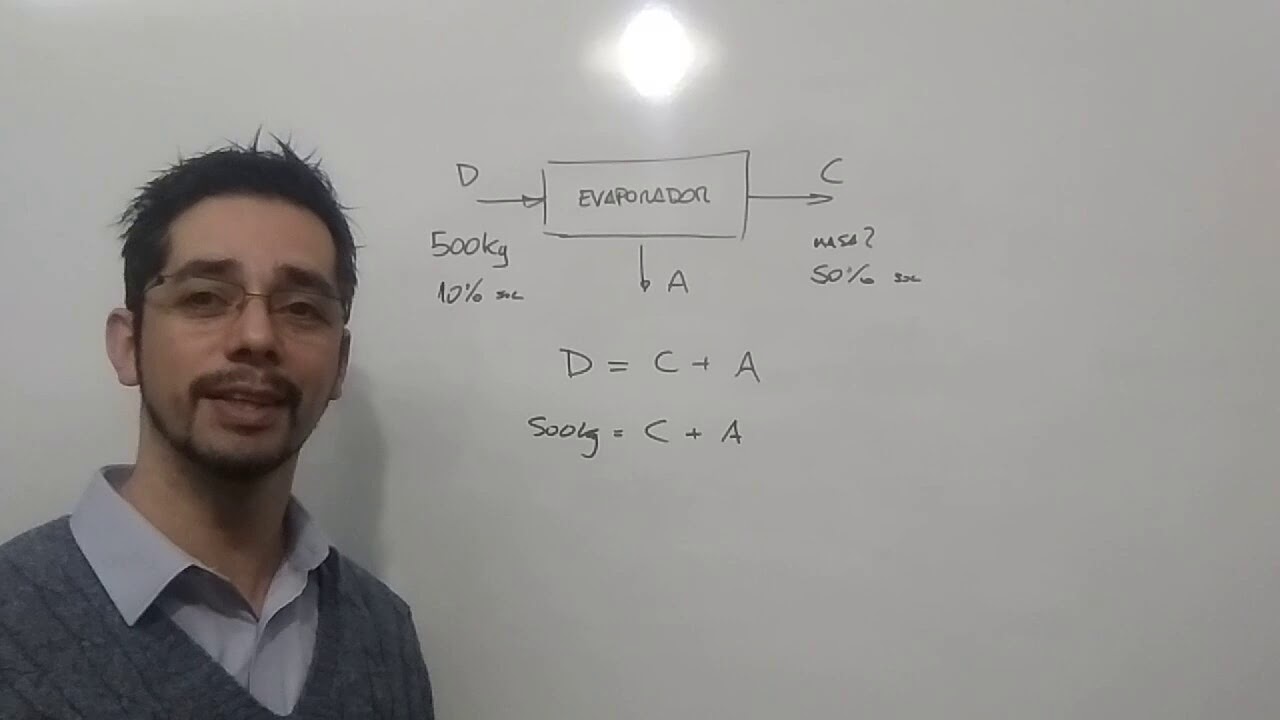 Balance de materia en Ingeniería Ambiental