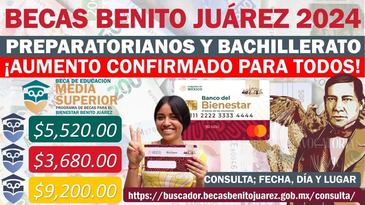 Beca Benito Juárez: montos para instituciones