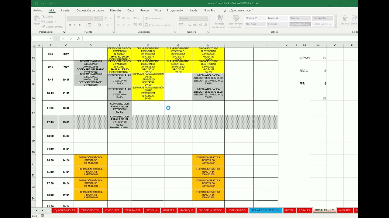 Empresas que patrocinan a estudiantes