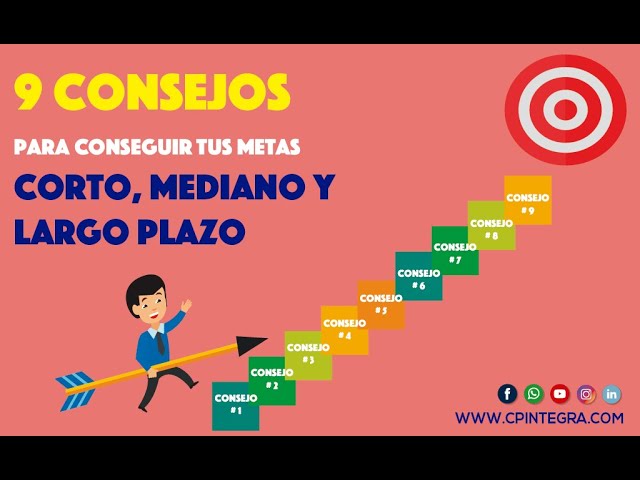 Estableciendo metas a corto mediano y largo plazo en tu proyecto de vida