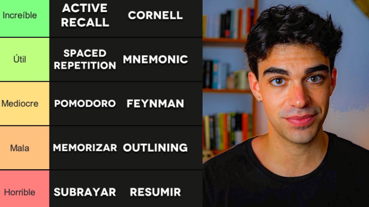 Estrategias de estudio efectivas