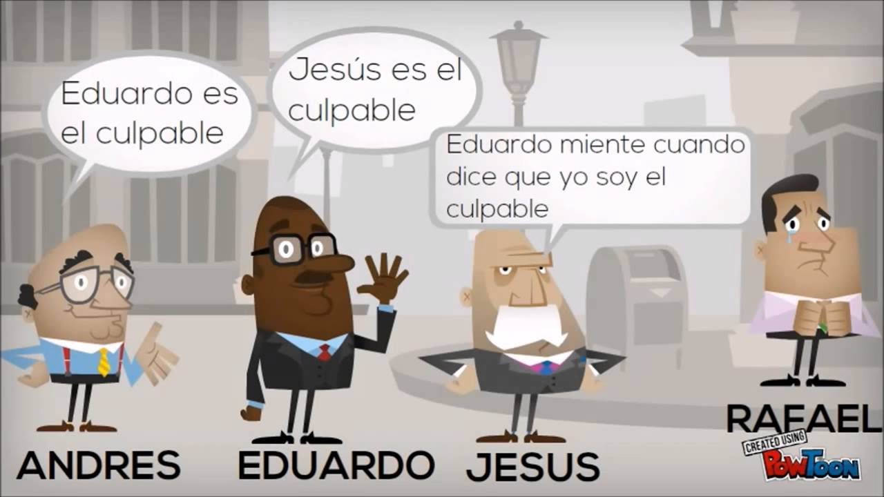 Examen práctico de Toma de Decisiones