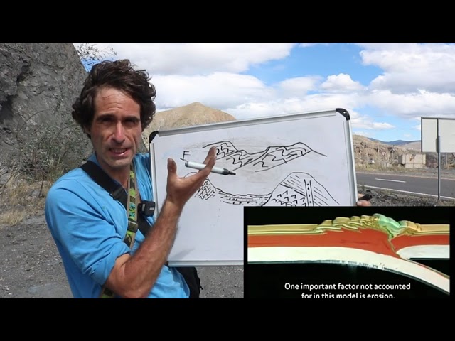 Explora el apasionante campo de la Geología