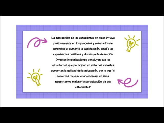 Importancia de la participación en clase