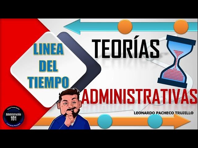 Línea de tiempo de la Administración Pública