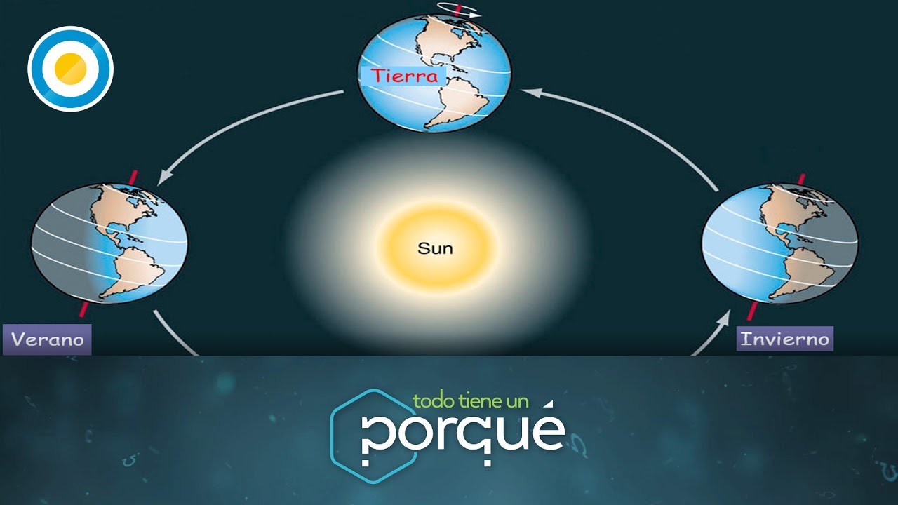 Noches de junio: ¿Por qué son importantes?
