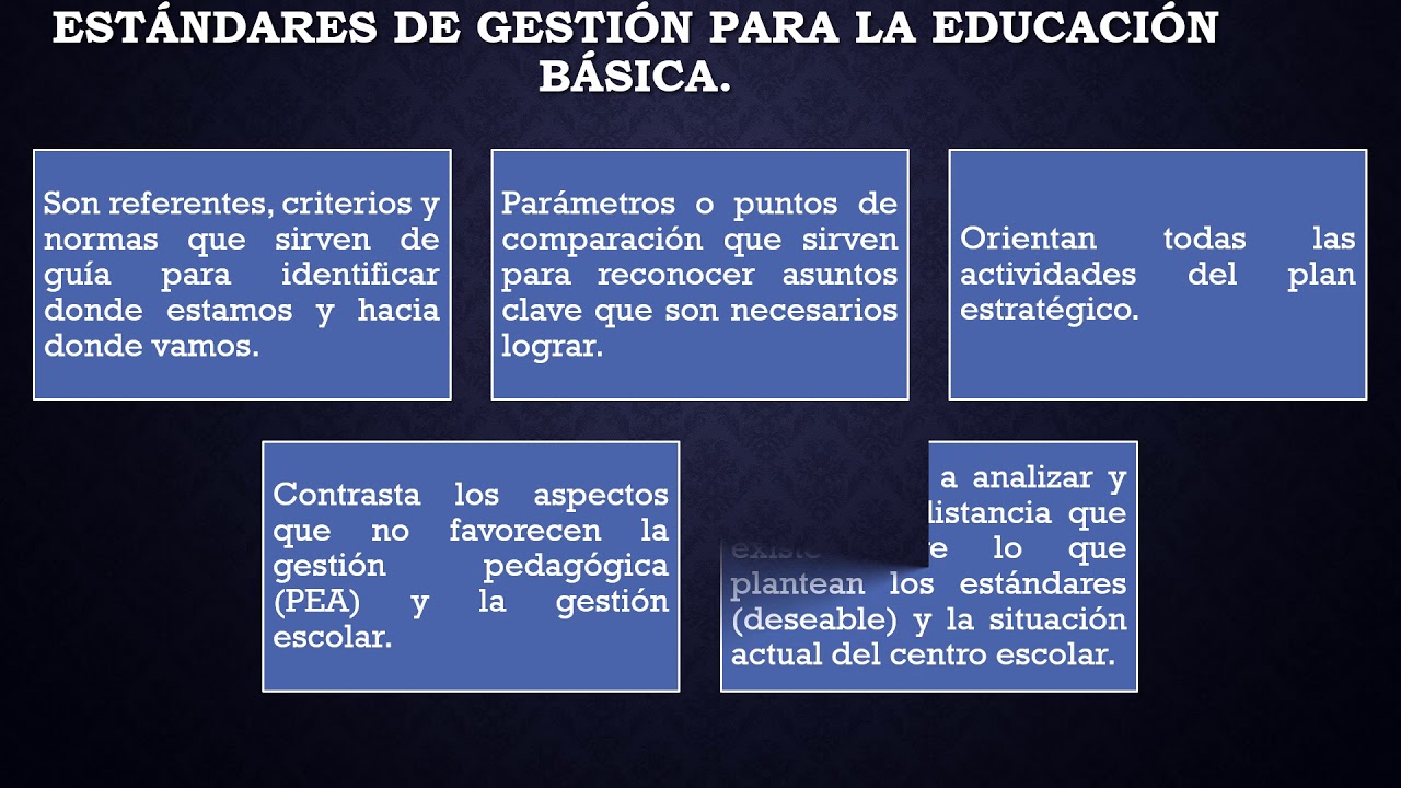 PETE: Plan Estratégico de Transformación Escolar