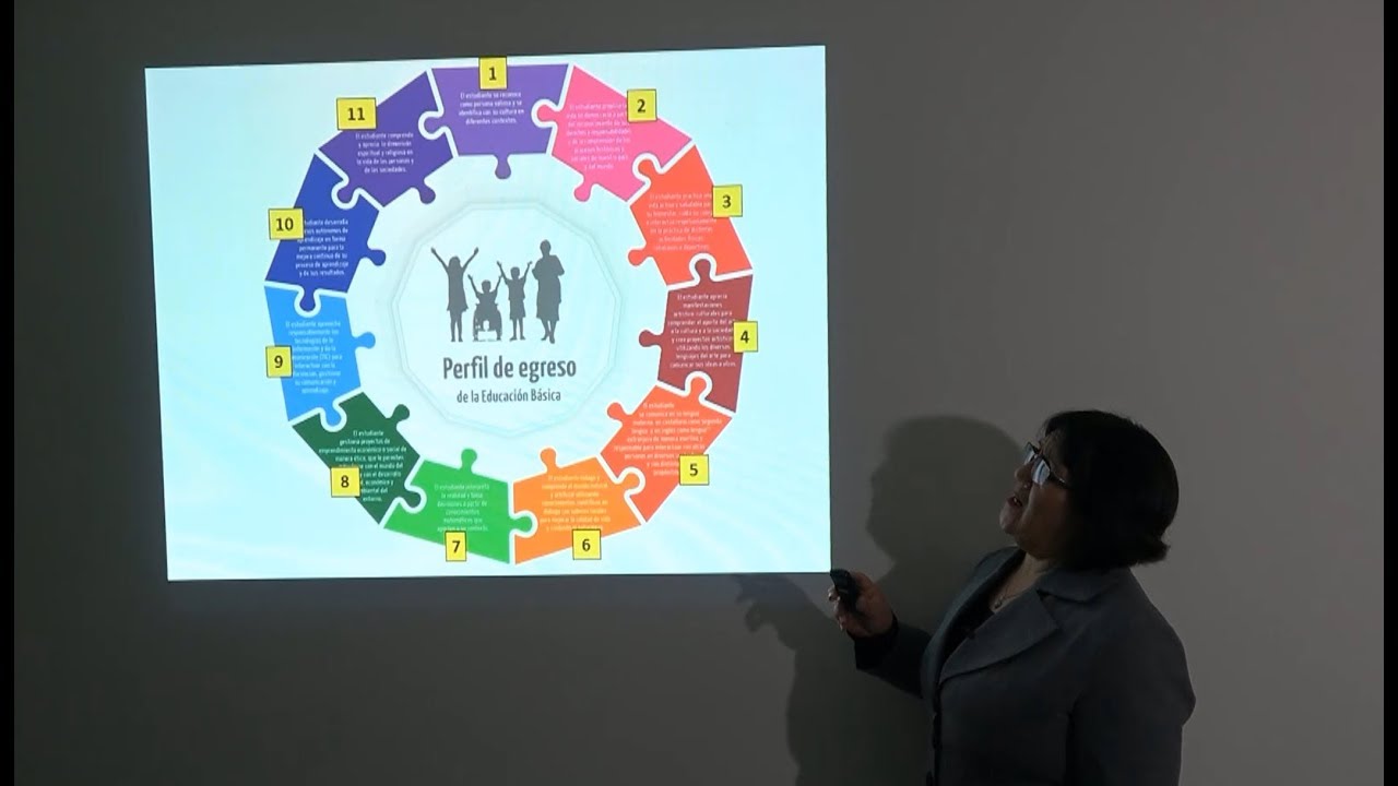 Perfil de egreso de la educación básica