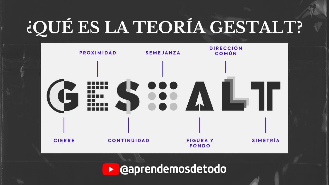 Teoría Gestalt: La reestructuración perceptual explicada