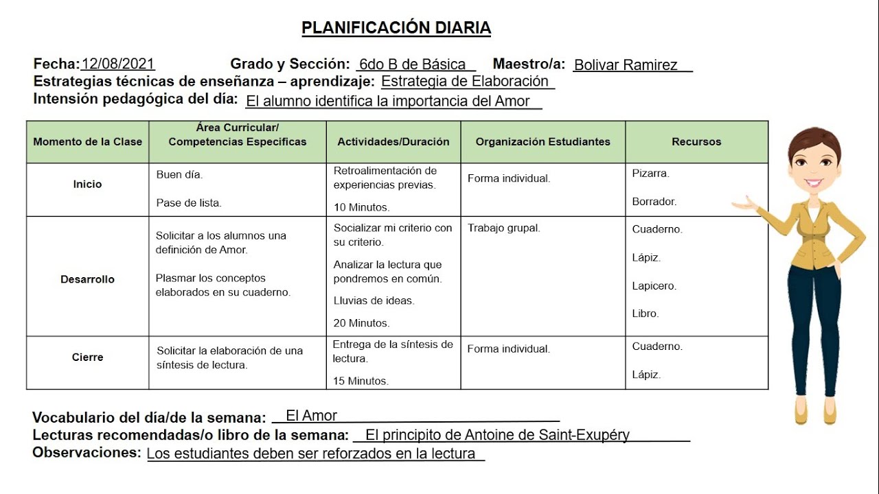 Todo lo que necesitas saber sobre un plan de lección educativa
