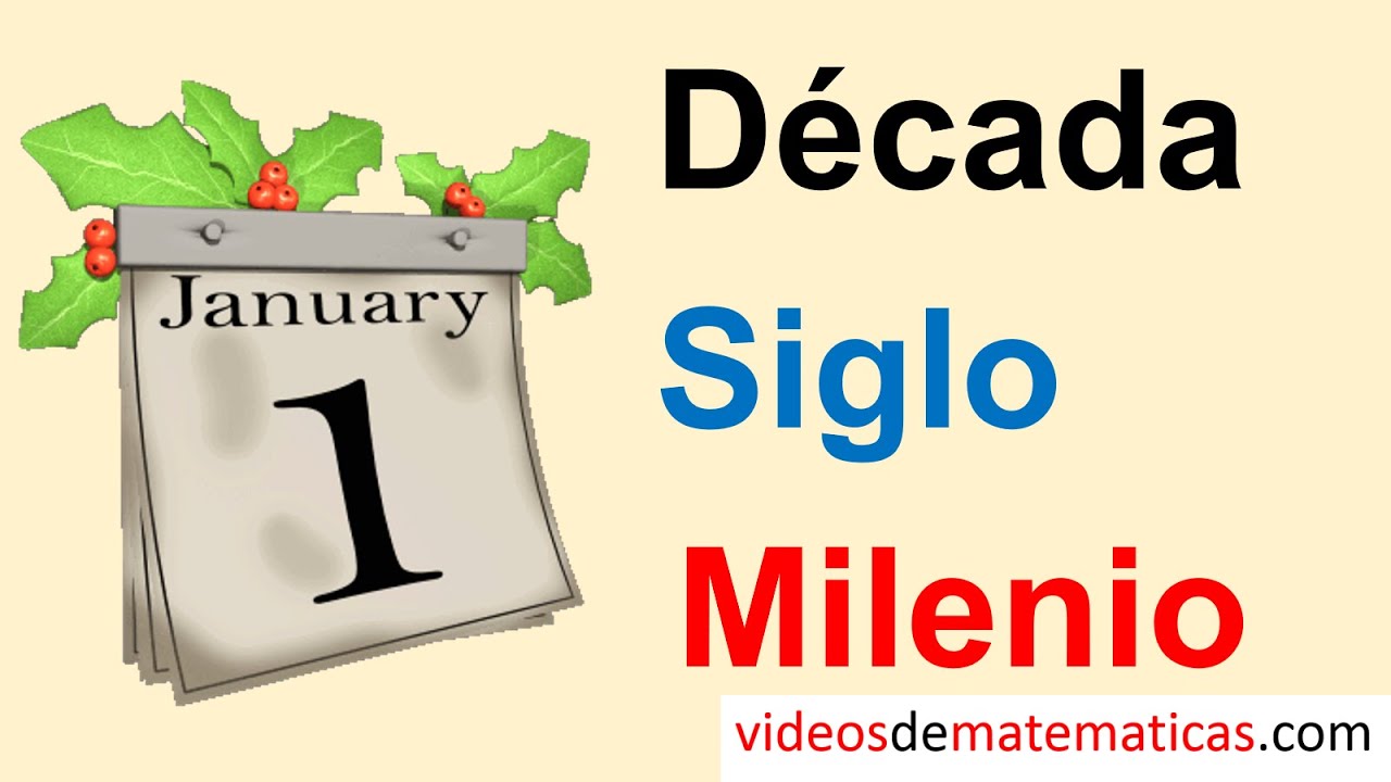 ¿Cuántos años contiene un siglo?