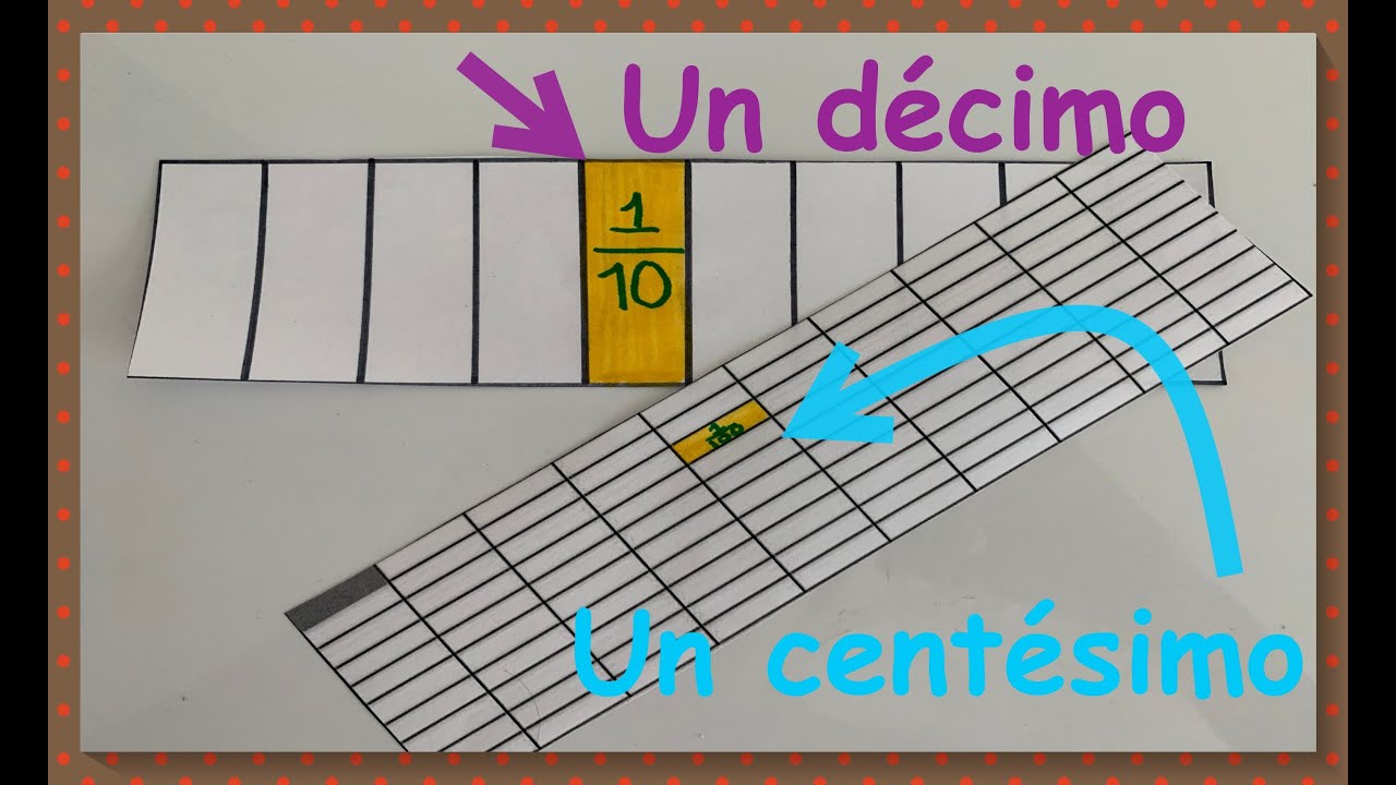 ¿Cuántos decimos hay en una unidad más cinco décimos?