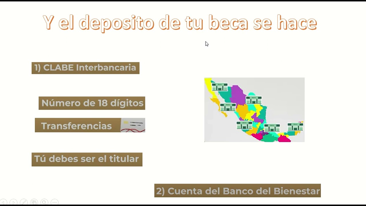 Beca Jóvenes Escribiendo el Futuro para la educación superior