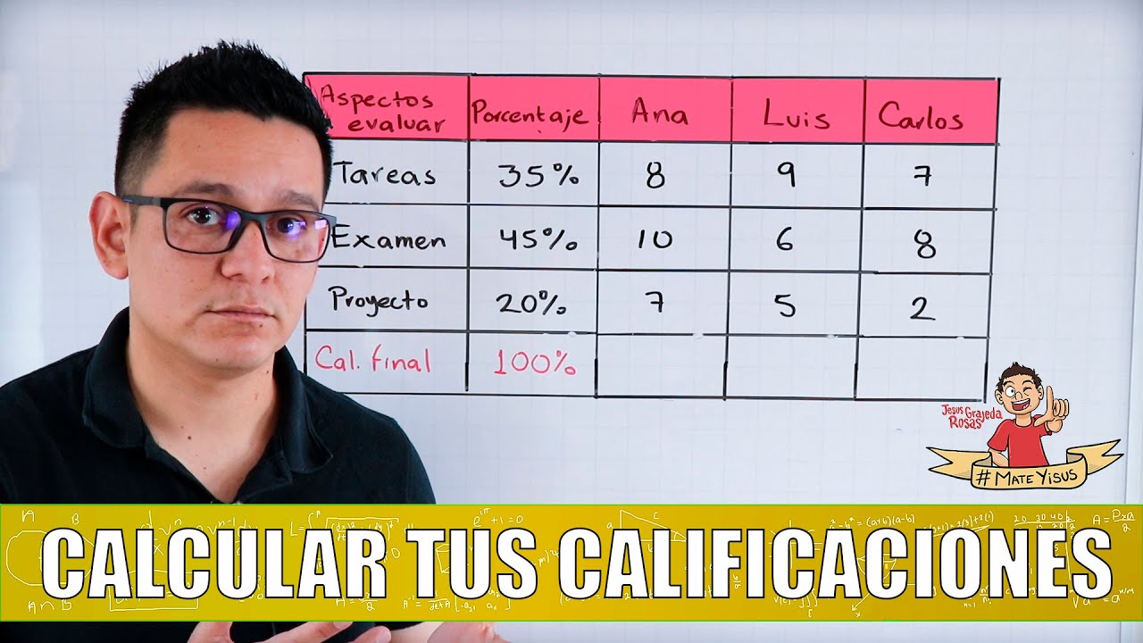 Cálculo del promedio final