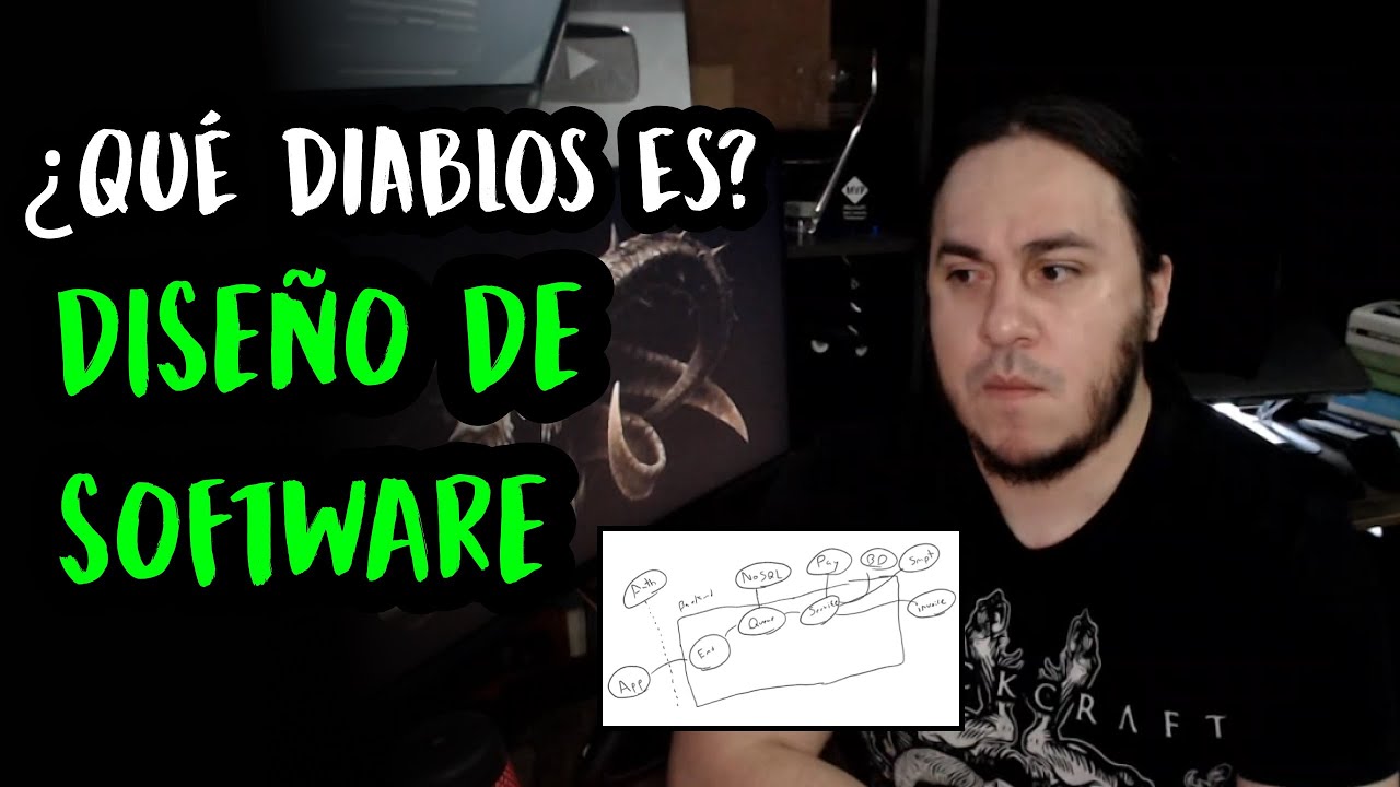 Concepto de diseño de software