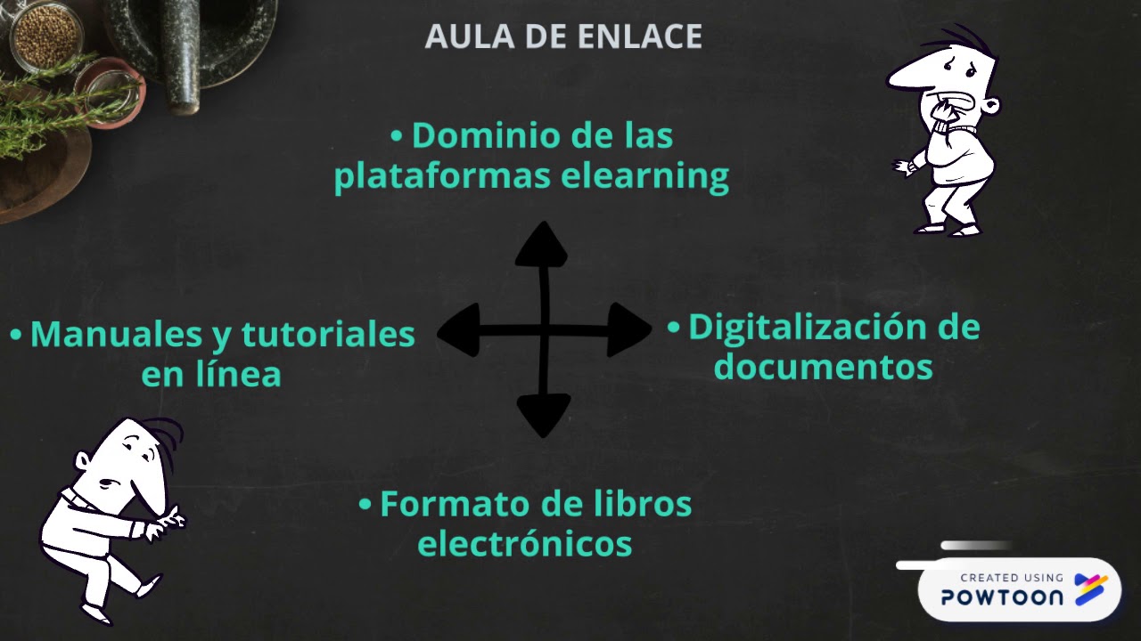 Educación virtual vs. presencial: un cuadro comparativo