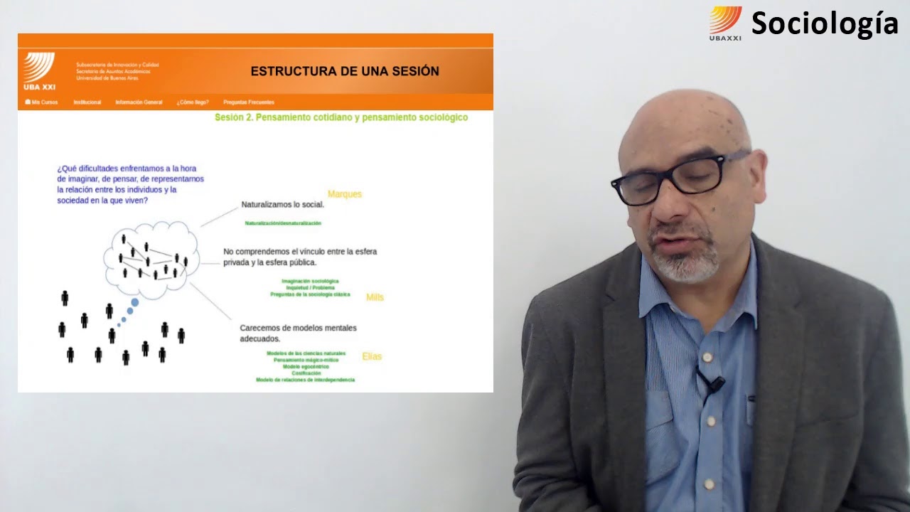 El objeto de estudio de la sociología