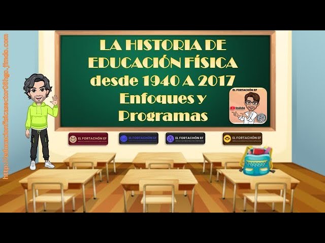 Evolución de la educación física desde 1940