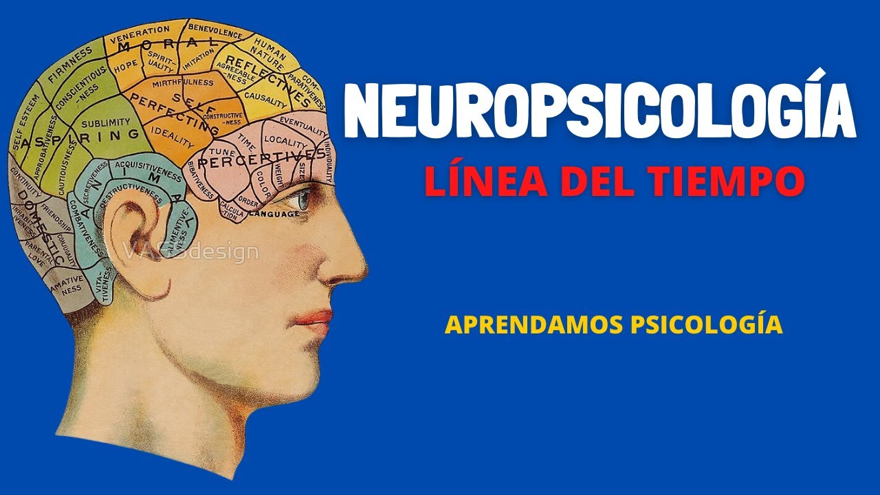 La historia de la Neuropsicología a través del tiempo