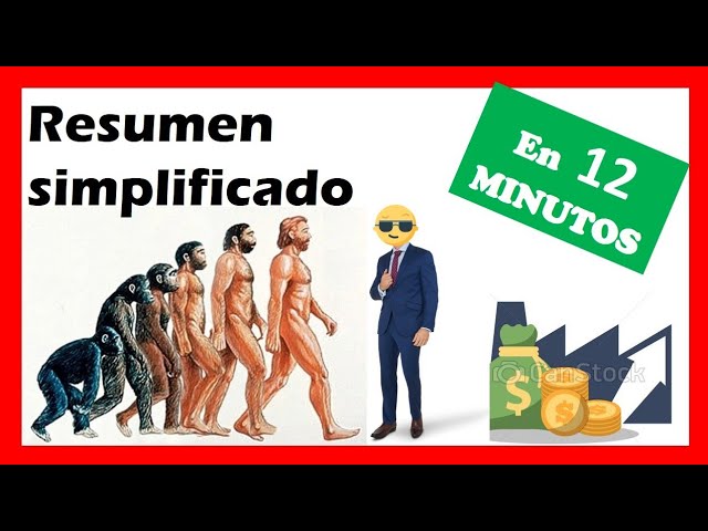 Línea de tiempo en la administración de empresas
