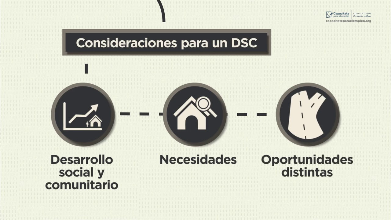 Maestría en Desarrollo Social y Comunitario