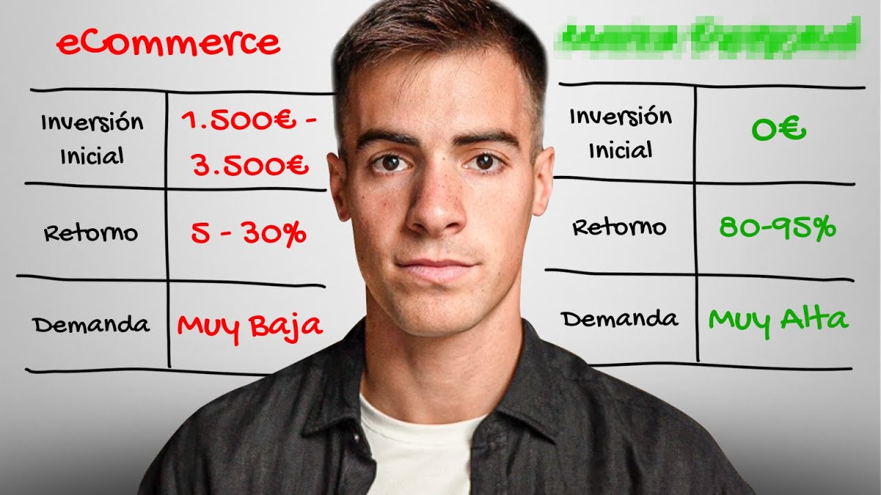 Negocios asociados a becas para iniciar