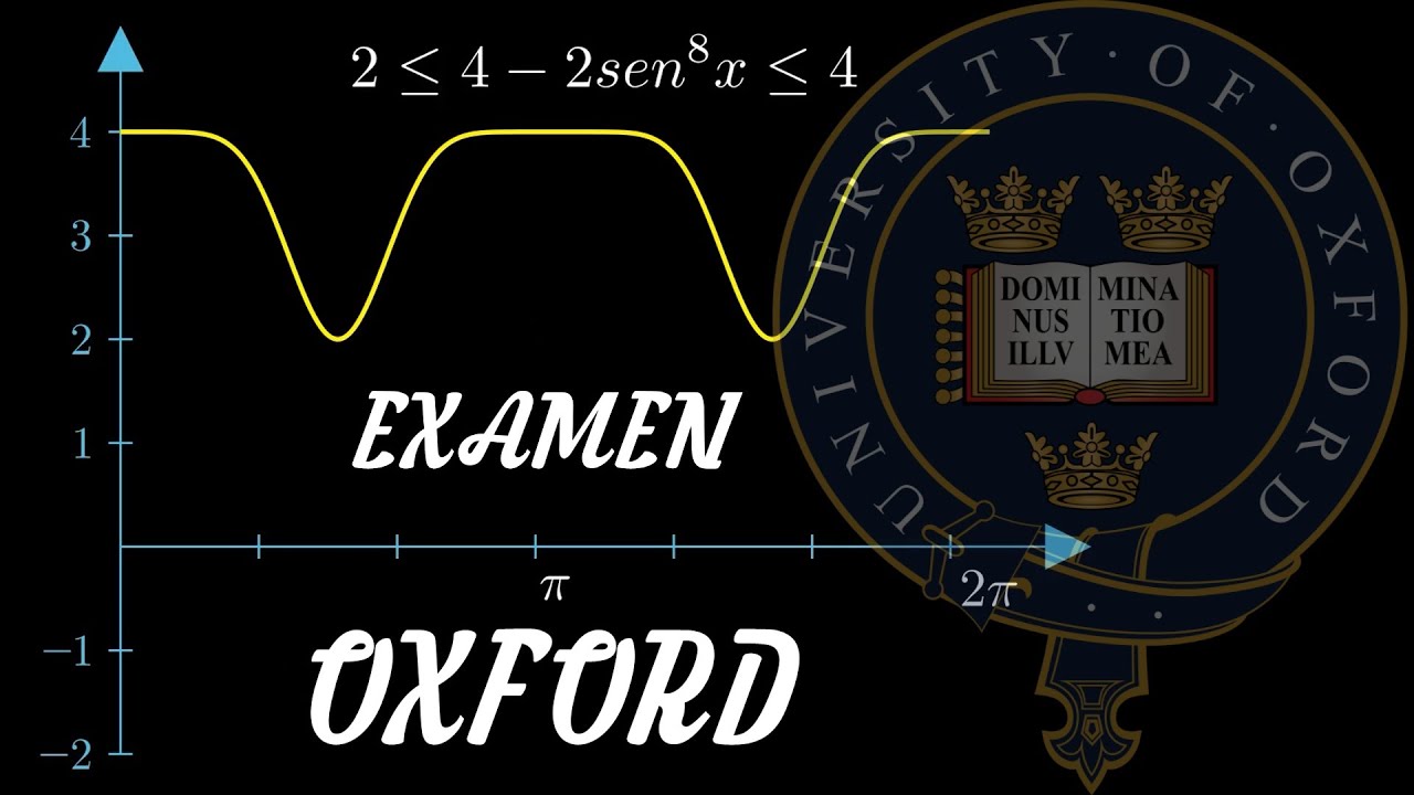 Porcentaje de admisión en la Universidad de Oxford