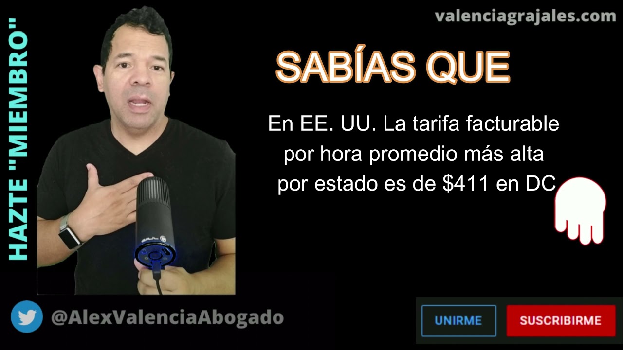 Salario promedio de un abogado en Estados Unidos
