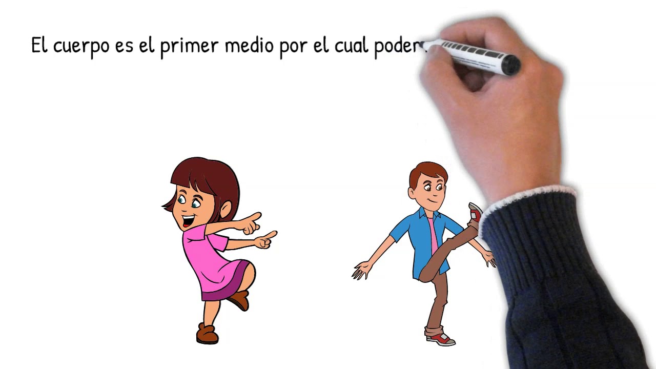 Todo sobre la competencia motriz en Educación Física