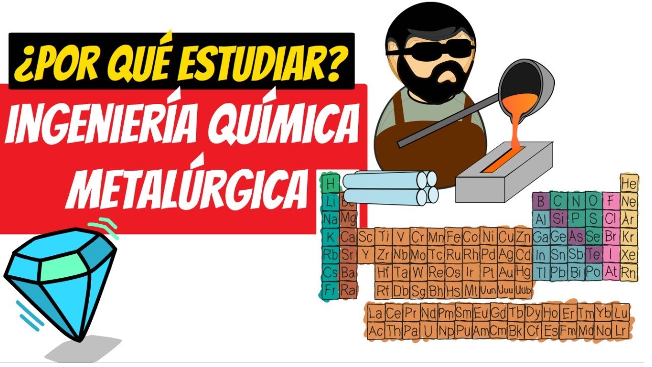 Ventajas y desventajas de la ingeniería metalúrgica