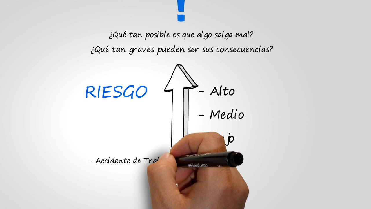 Administración de la Salud y Seguridad Ocupacional: todo lo que necesitas saber