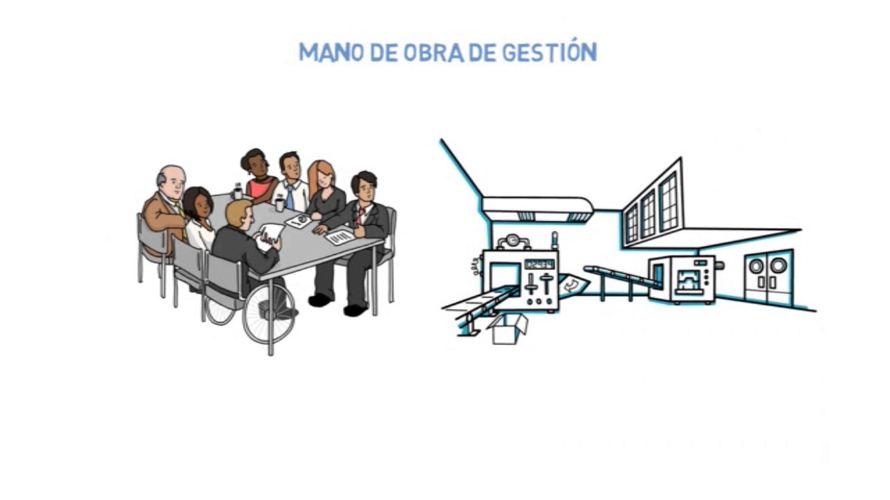 Costos de la Universidad Laica Vicente Rocafuerte de Guayaquil