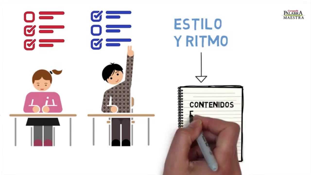 El currículo en la educación básica