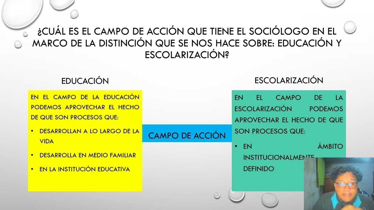 Explora el Campo de Acción de la Sociología