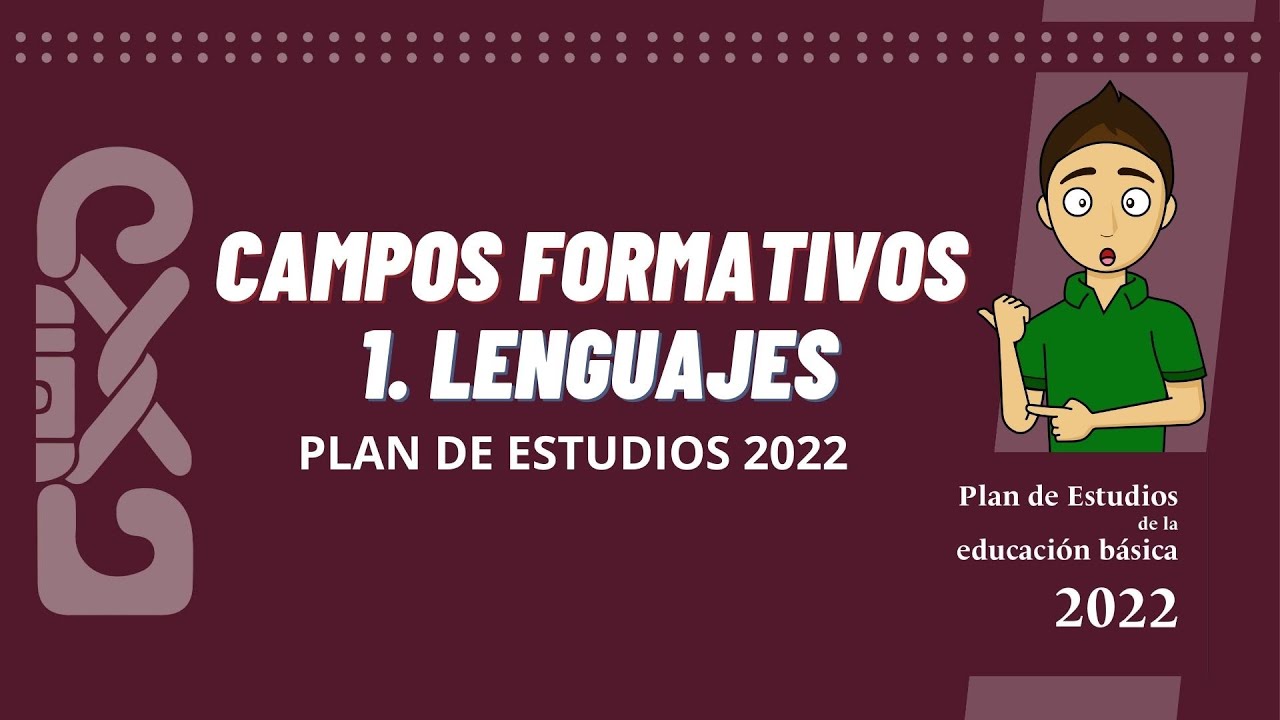 Lenguaje y Comunicación en Primaria: Campo Formativo