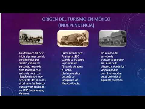 Línea del tiempo del turismo en México: Un recorrido histórico
