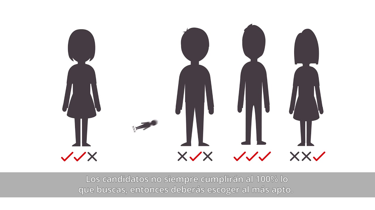 Maestría en Administración y Gestión de Talento