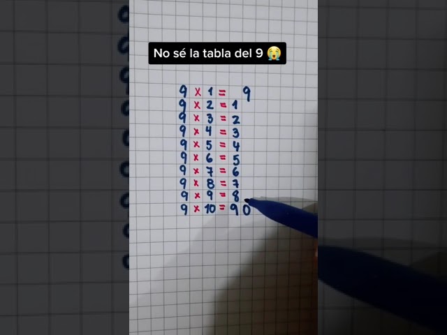 Matemáticas 1 de Secundaria: ¡Descubre el desafío en la página 49!