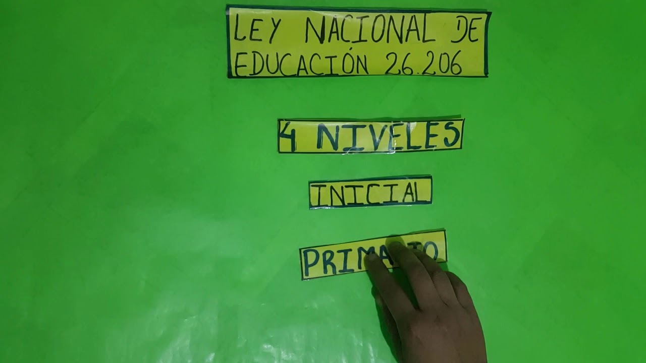 Modalidades educativas según la ley 26206