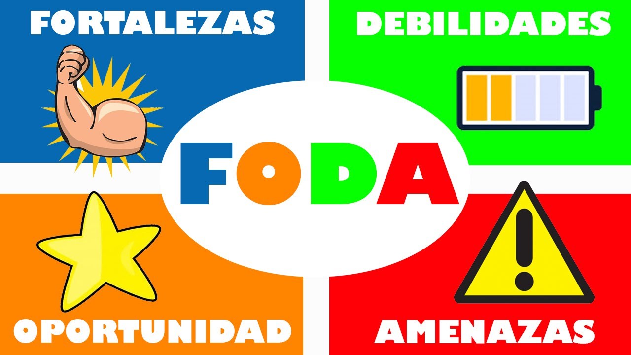 Oportunidades y amenazas para estudiantes