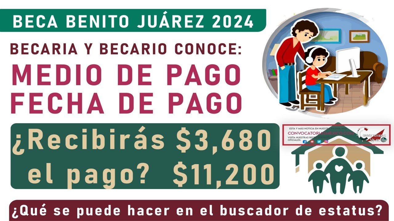 Resultados Beca Benito Juárez: Lo que Debes Saber