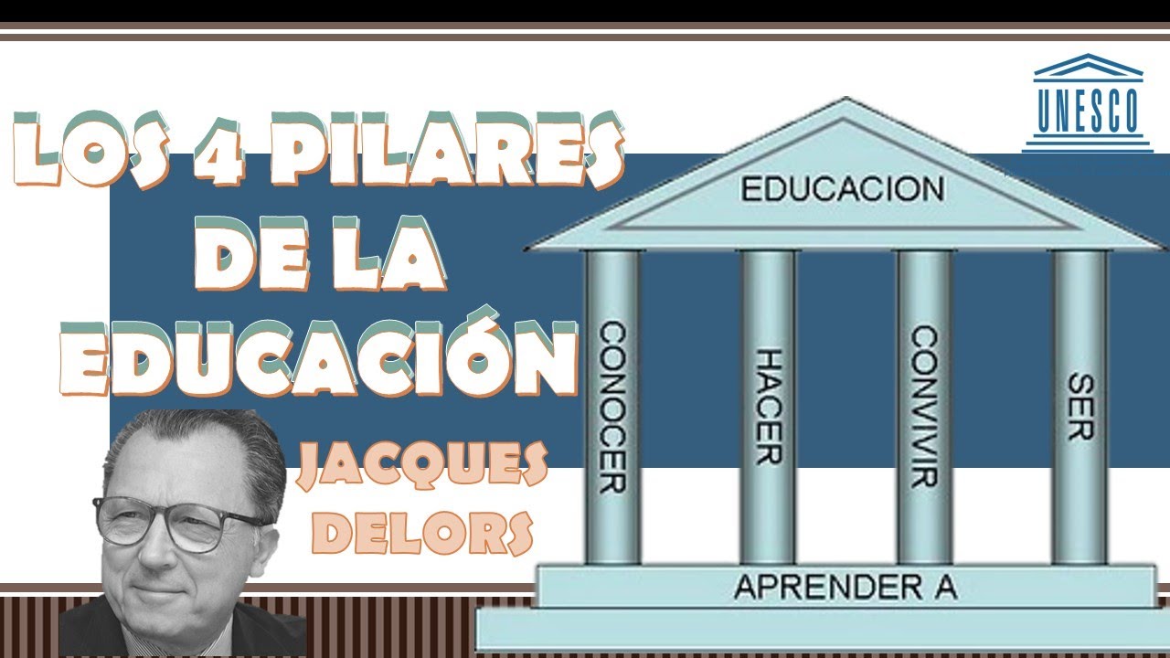 Aplicación de los 4 pilares de la educación