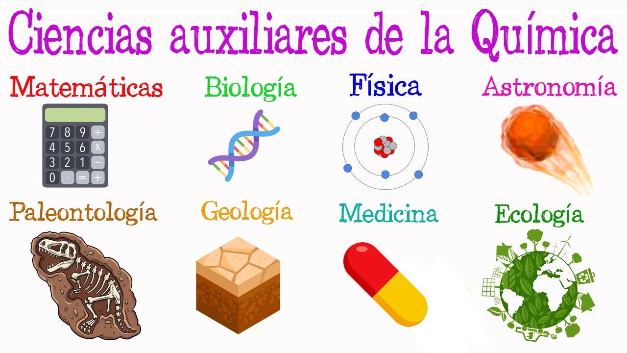 Descubre las ciencias que respaldan la química