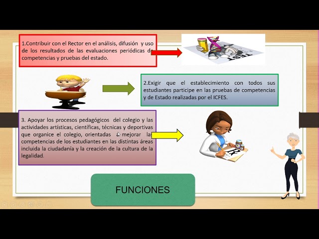 Descubre quiénes integran el Consejo de Padres